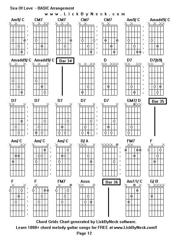 Chord Grids Chart of chord melody fingerstyle guitar song-Sea Of Love  - BASIC Arrangement,generated by LickByNeck software.